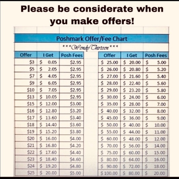 Meet the ambassador Posher Jezzika ๐๐ถ๐ถ - Picture 3 of 4